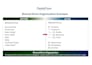 do accurate data entry and excel cleanup